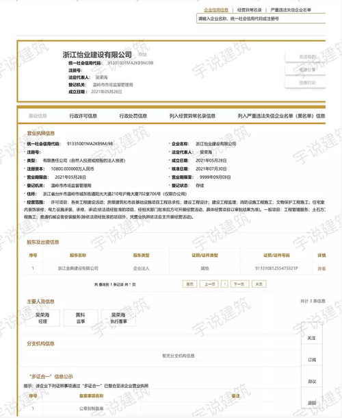 起拍價1400萬元，建筑工程施工總承包壹級資質拍賣或引發市場瘋搶